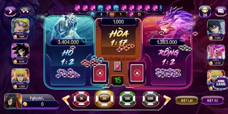 Tỷ lệ trả thưởng được xác định khác nhau cho từng cửa cược